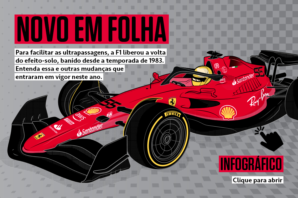 Thumb para o infográfico ilustrado do carro da Ferrari mostrando as diferenças entre os modelos de 2021 e 2022.