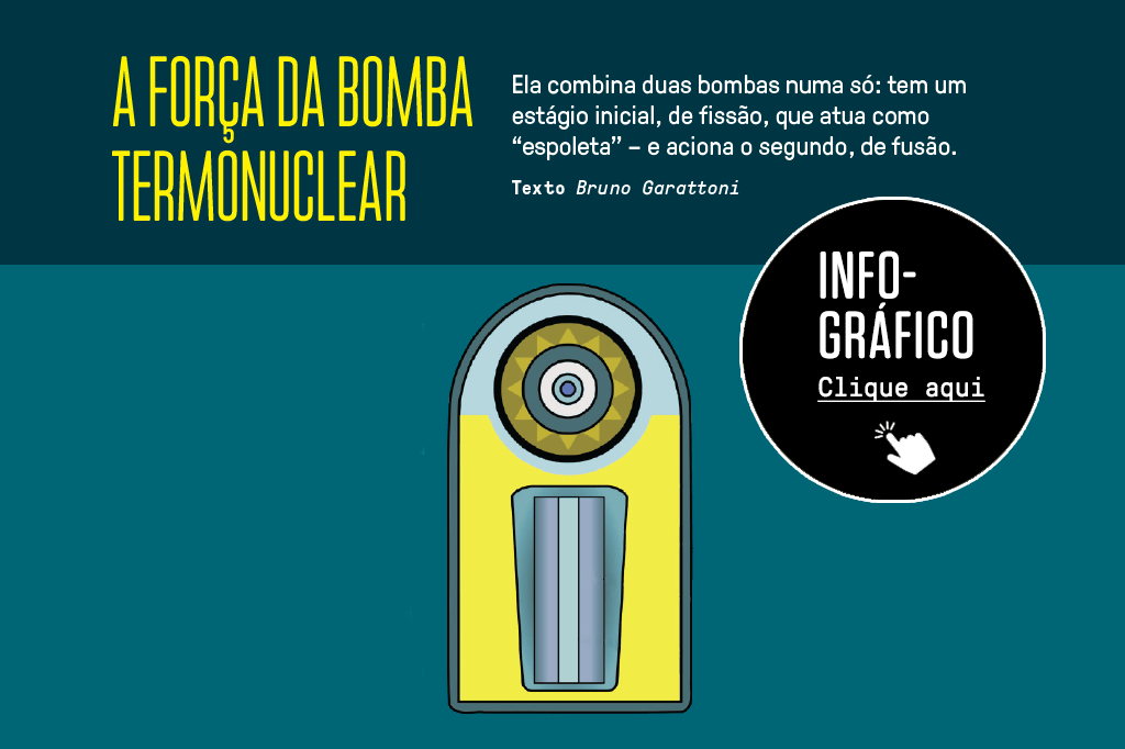 Imagem com título, linha-fina e um círculo escrito 