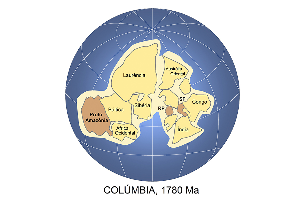 Reconstrução do supercontinente Colúmbia.