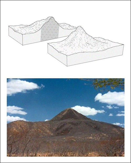 Morfologia de intrusão magmática na forma de neck (magma consolidado dentro do cone vulcânico original) e o exemplo mais conhecido – o Pico do Cabugi no Rio Grande do Norte.