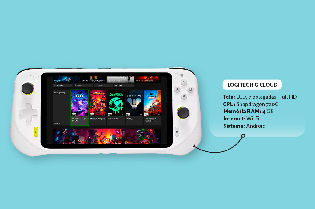 G1 - Sony anuncia seu novo videogame portátil, o Next Gaming Portable -  notícias em Tecnologia e Games