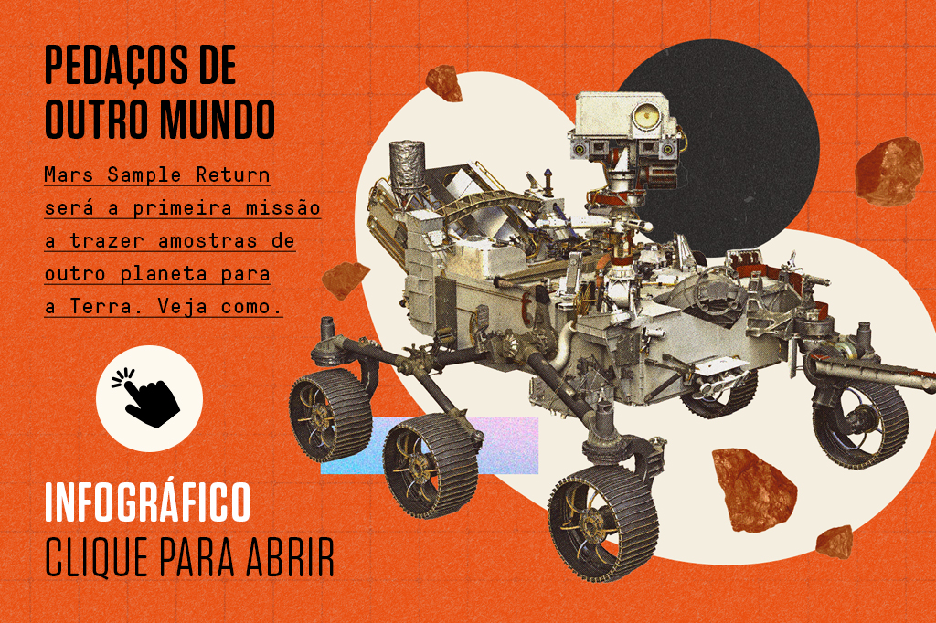 SI_445_pestemarciana_info1_thumb Thumb para o infográfico explicando como o Mars Sample Return trará amostras de Marte para a Terra.
