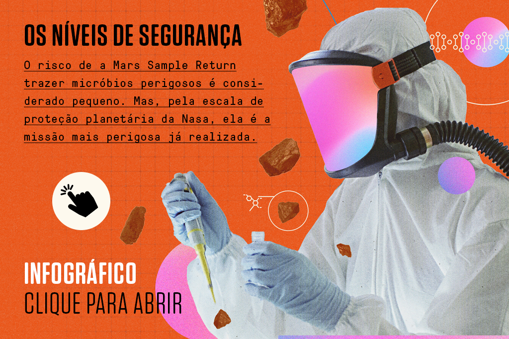 SI_445_pestemarciana_info2_thumb Thumb para o infográfico explicando as categorias de segurança adotadas ao trazer objetos do espaço para a Terra.