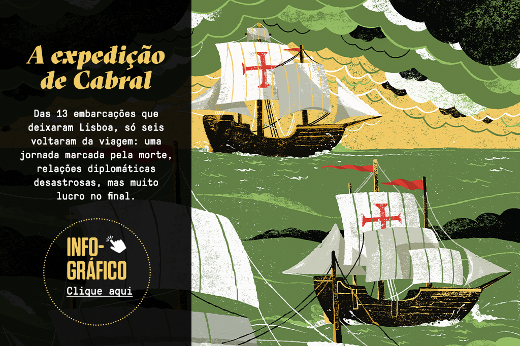 Ilustração de caravelas portuguesas em alto mar. Ao lado, box de texto indicando para clicar e ser direcionado ao infográfico da rota completa.