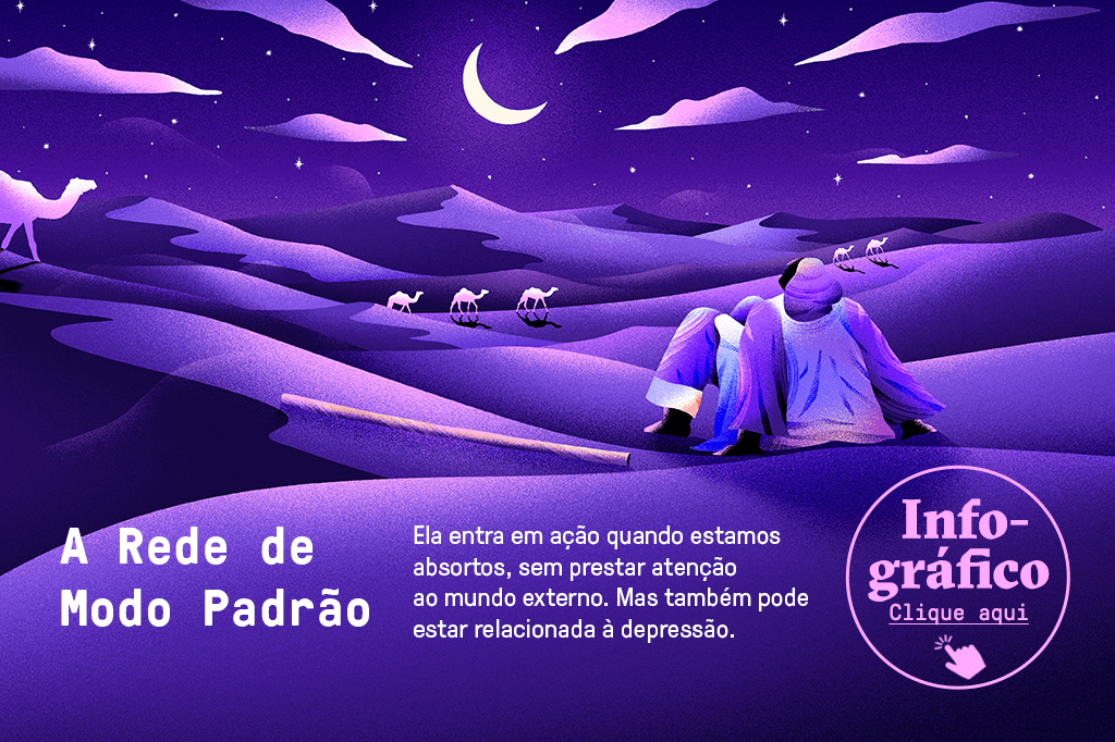 Ilustração de uma pessoa sentada no deserto, observando o céu estrelado enquanto camelos selvagem andam nas dunas.