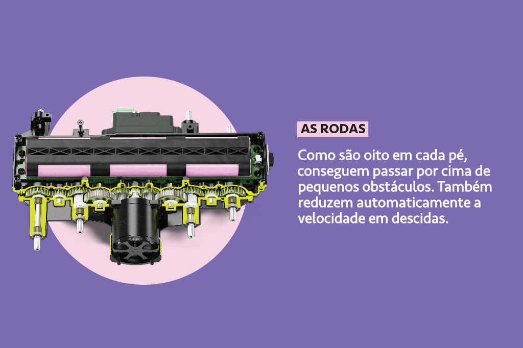 SI_448_Tech_abre-micro2_site Ilustração-detalhe dos componentes das rodas dos Moonwalkers.