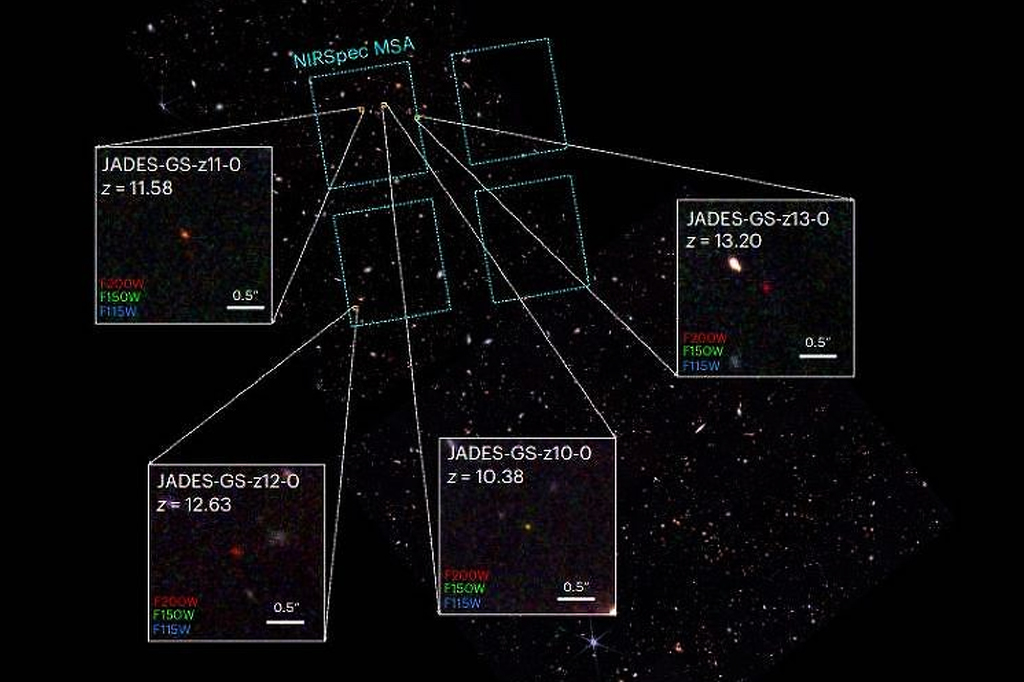Imagem das galáxias identificadas pelo telescópio, com esquemas gráficos identificando cada uma.