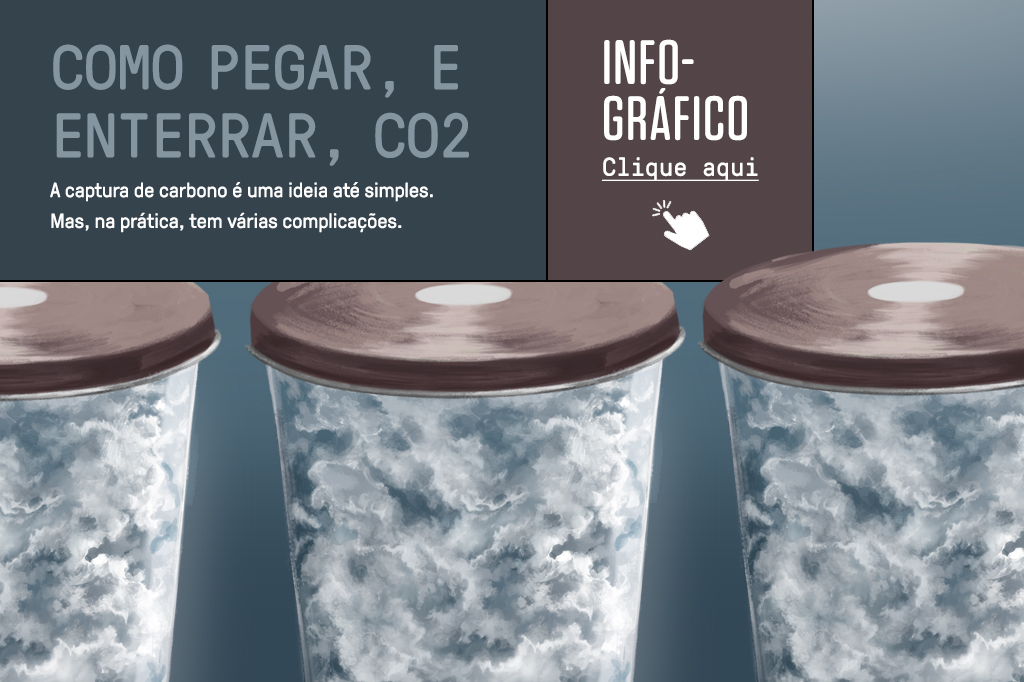 Ilustração de 3 copos preenchidos com fumaça, junto com um botão de “Clique aqui” que redireciona para o infográfico completo de como capturar carbono.