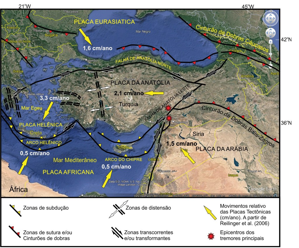 Quadro tectônico das placas adjacentes às de Anatólia, limites e vetores de movimentação.