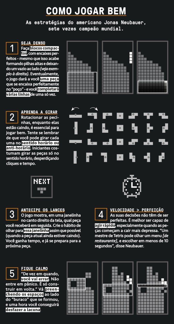 Tetris: a dramática história de como 'o maior jogo de todos os tempos' foi  criado e deixou a União Soviética - BBC News Brasil