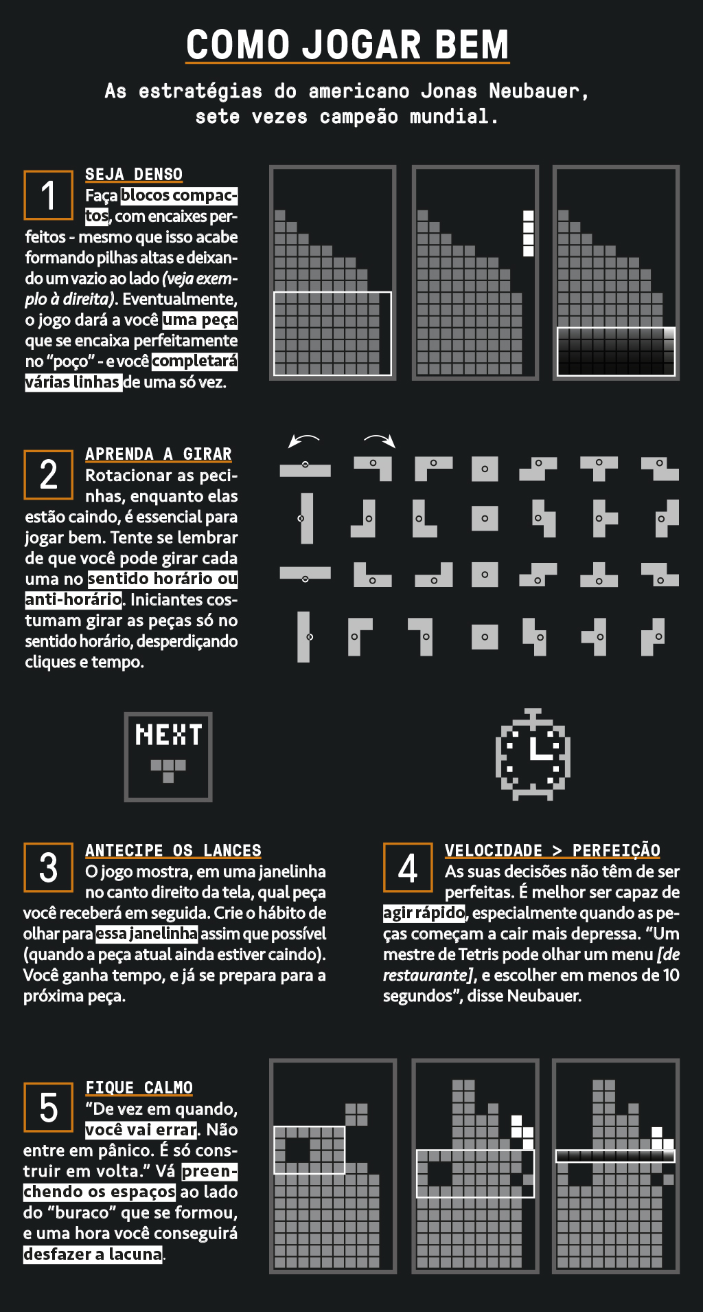 Infográfico com dicas de como jogar bem Tetris.