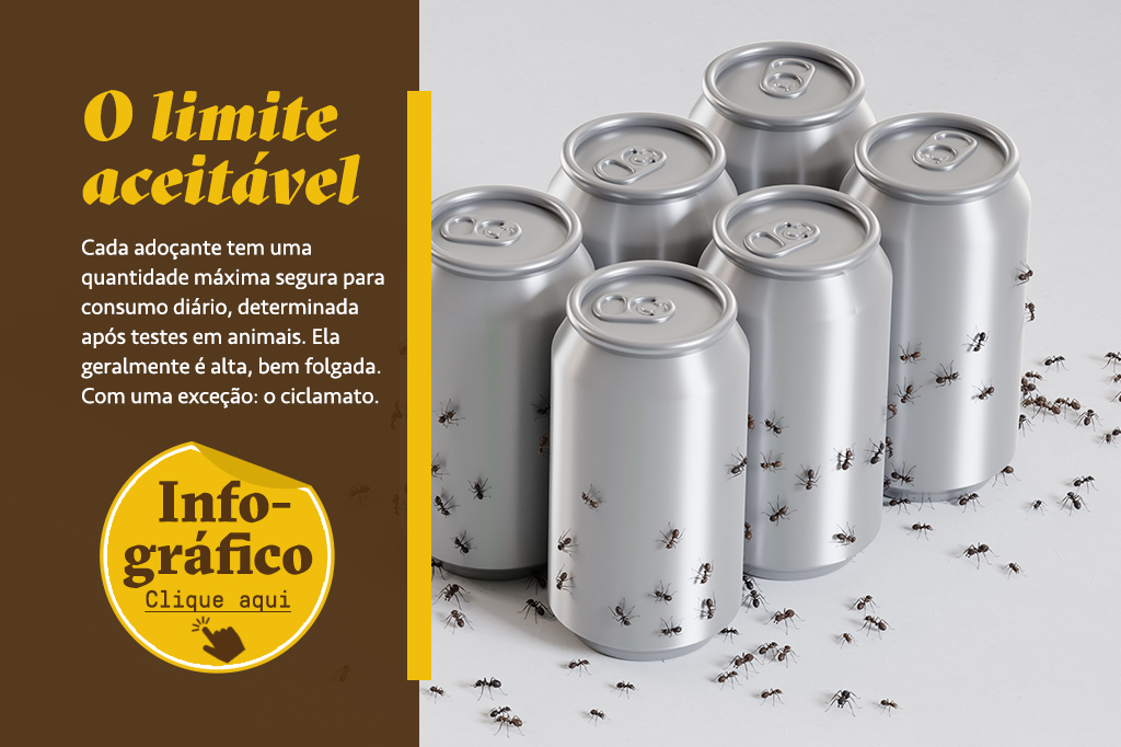 Ilustração de 6 latas de refrigerante com diversas formigas subindo nelas, junto com um botão de “Clique aqui” que redireciona para o infográfico do limite aceitável de cada adoçante.