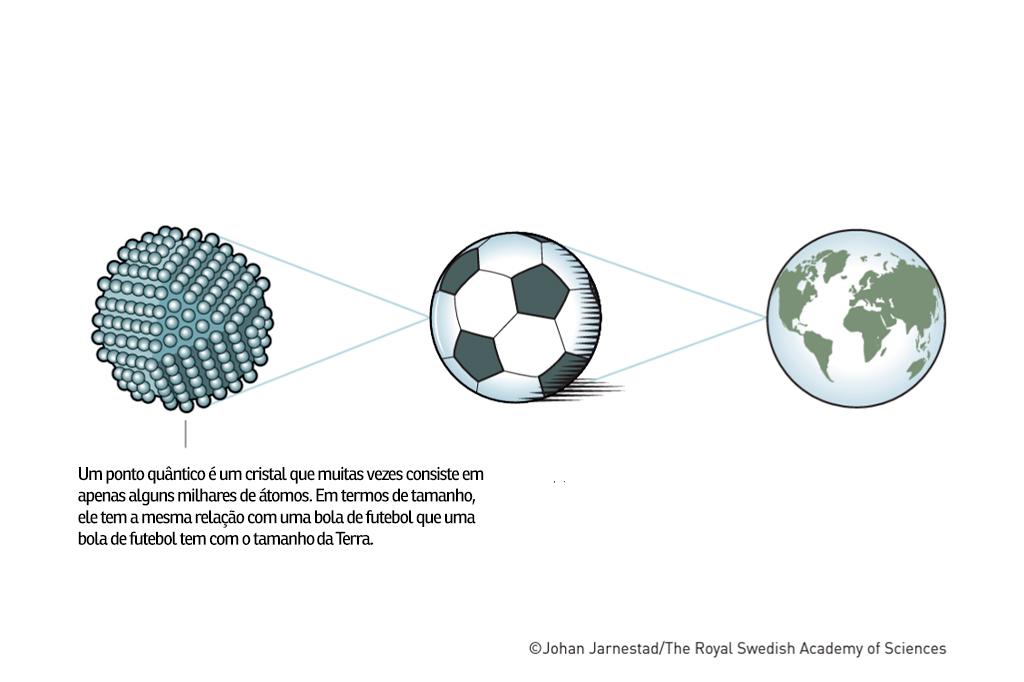 1003_nobel_fisica2_layout_site