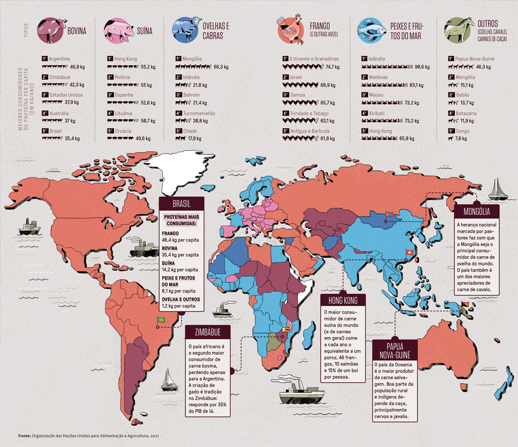 Infográfico de um mapa mundo colorido conforme o tipo de carne mais consumido em cada país, e o top 5 dos maiores consumidores de cada proteína.