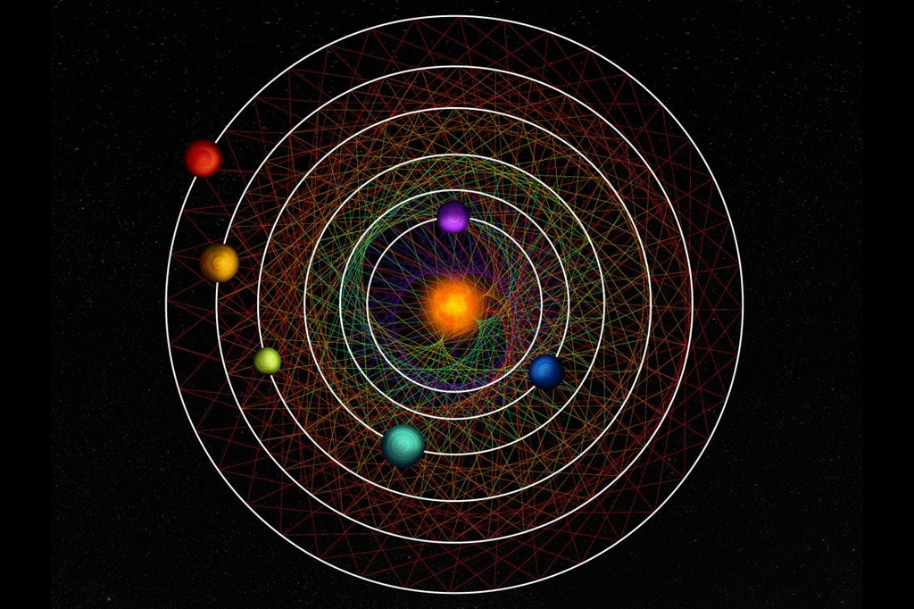 Imagem dos planetas em orbitação matemática no sistema solar.