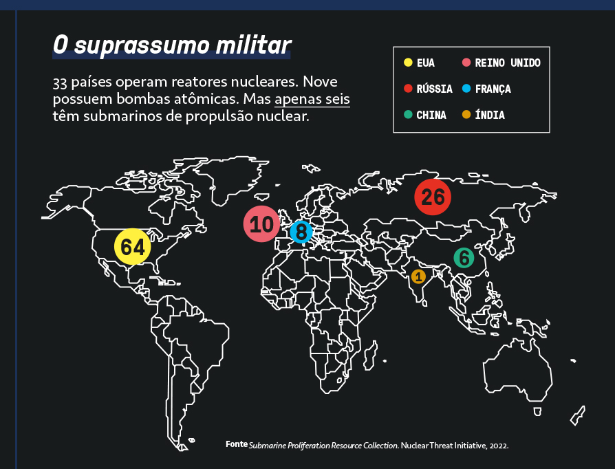 Mapa mundi com a quantidade de submarinos por países.