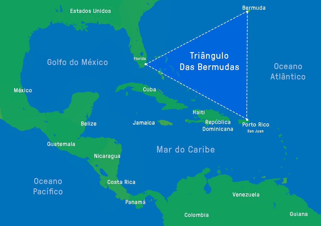 Mapa do Triângulo das bermudas