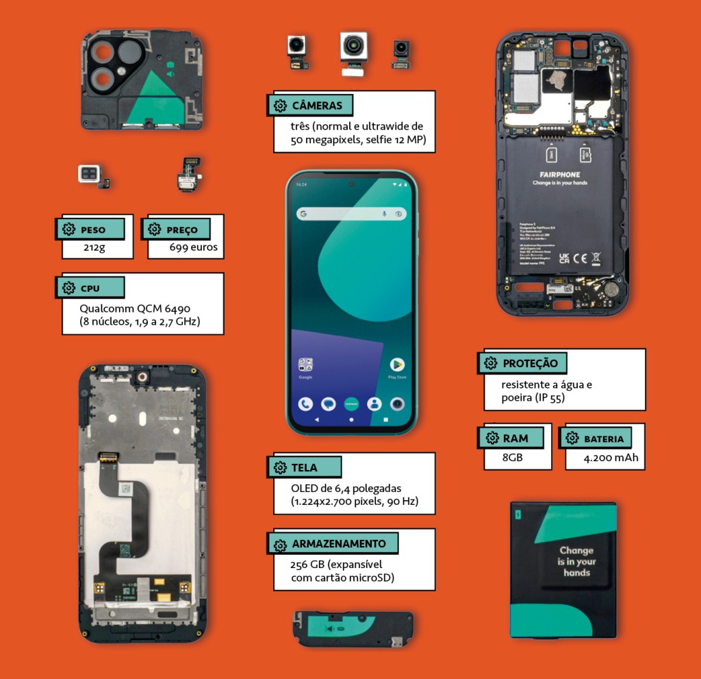 Montagem com partes do celular Fairphone 5 e algumas de suas descrições técnicas.