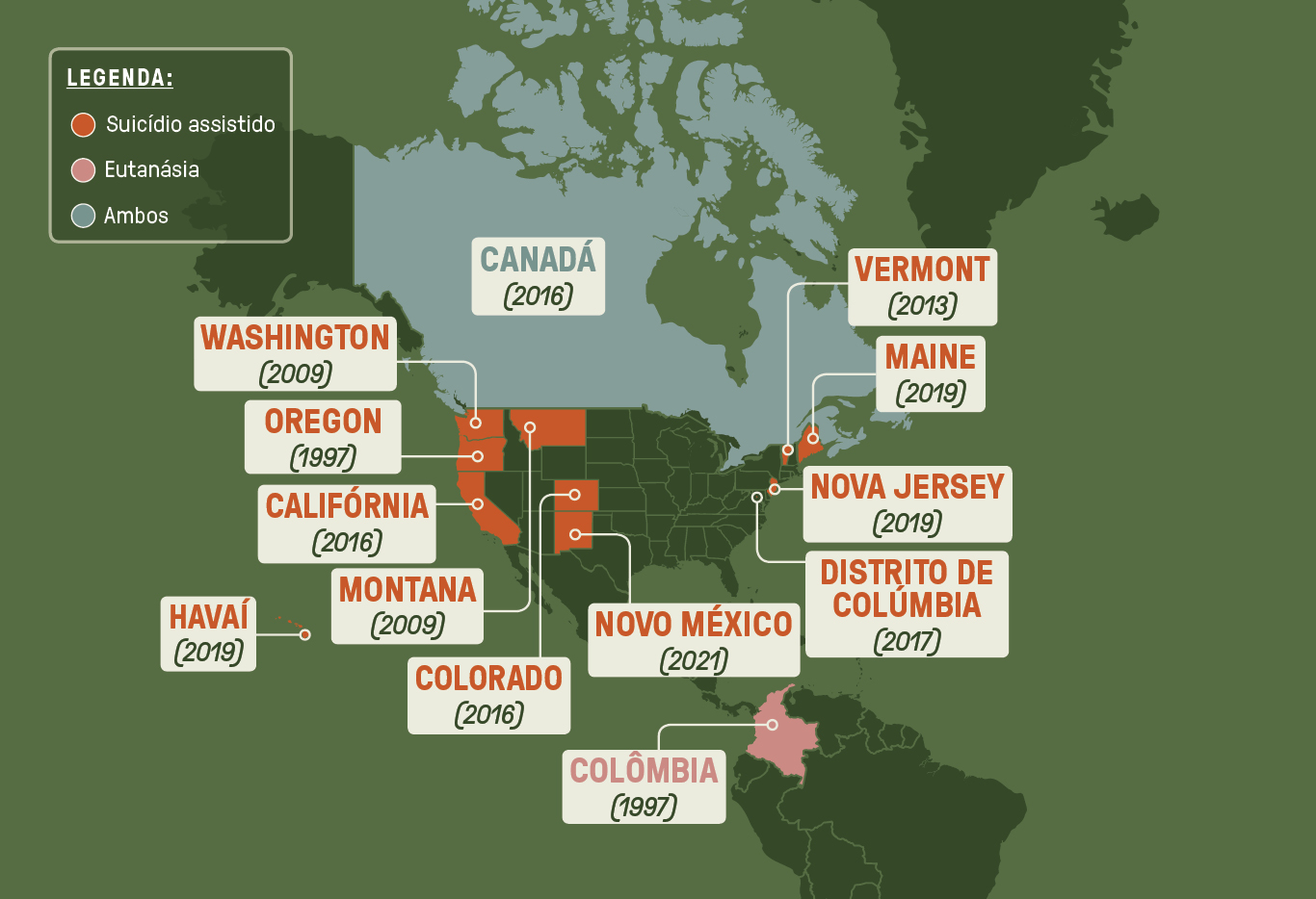 Mapa da Am&eacute;rica, com as marca&ccedil;&otilde;es por cor dos locais que &eacute; legalizado o suic&iacute;dio assistido, a eutan&aacute;sia ou ambos.