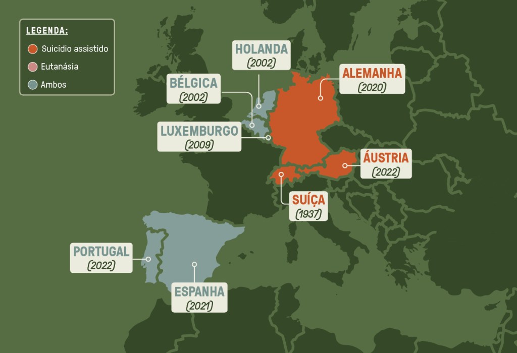 Mapa da Europa, com as marcações por cor dos locais que é legalizado o suicídio assistido, a eutanásia ou ambos.