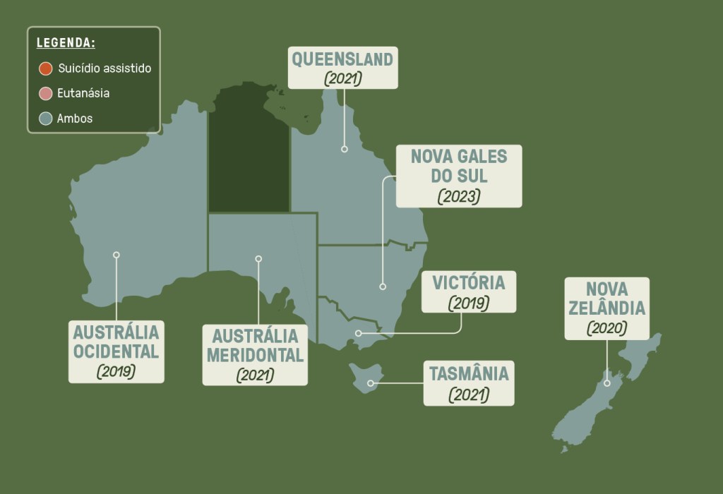 Mapa da Austrália e Nova Zelândia, com as marcações por cor dos locais que é legalizado o suicídio assistido, a eutanásia ou ambos.