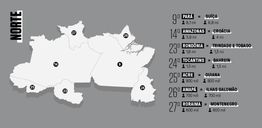 Infográfico dos países que cabem dentro dos estados da região Norte do Brasil.