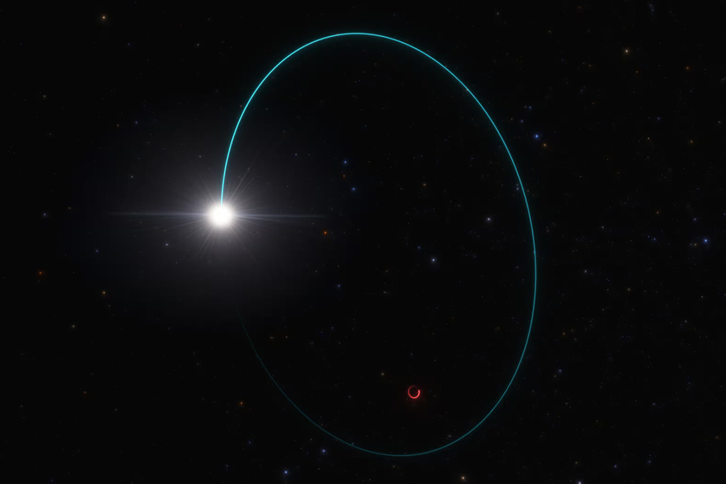 A impressão artística mostra as órbitas da estrela e do buraco negro em torno do seu centro de massa comum.
