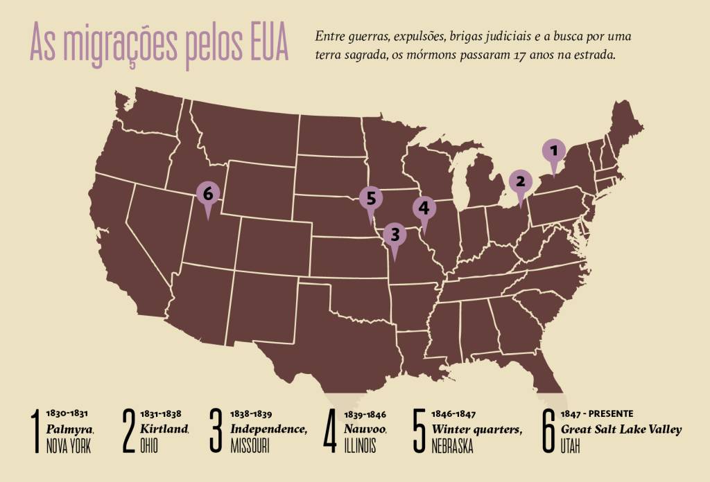 SI_472_Mórmons_4a Infográfico, em fundo beje, sobre a migração dos mórmons dentro dos Estados Unidos.