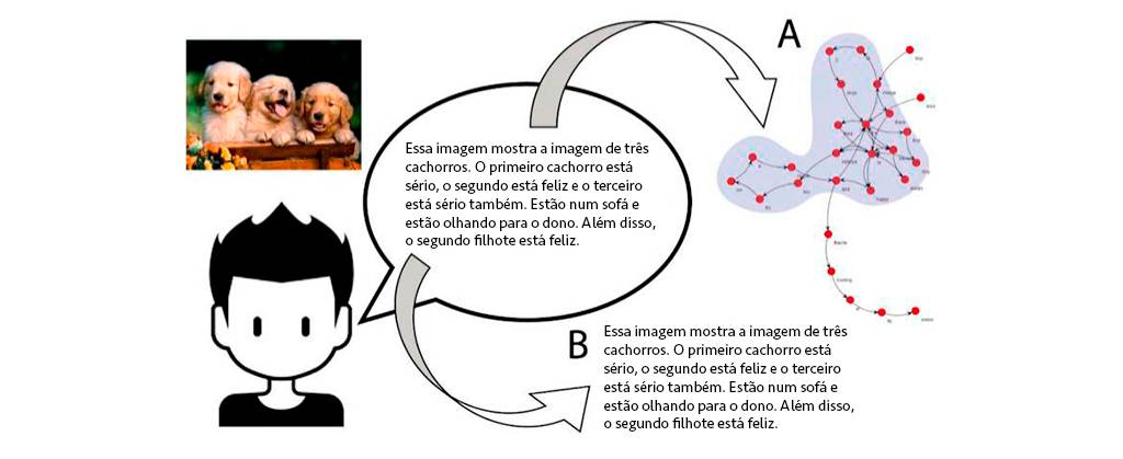 3004-ansiedade-layout_site2 .