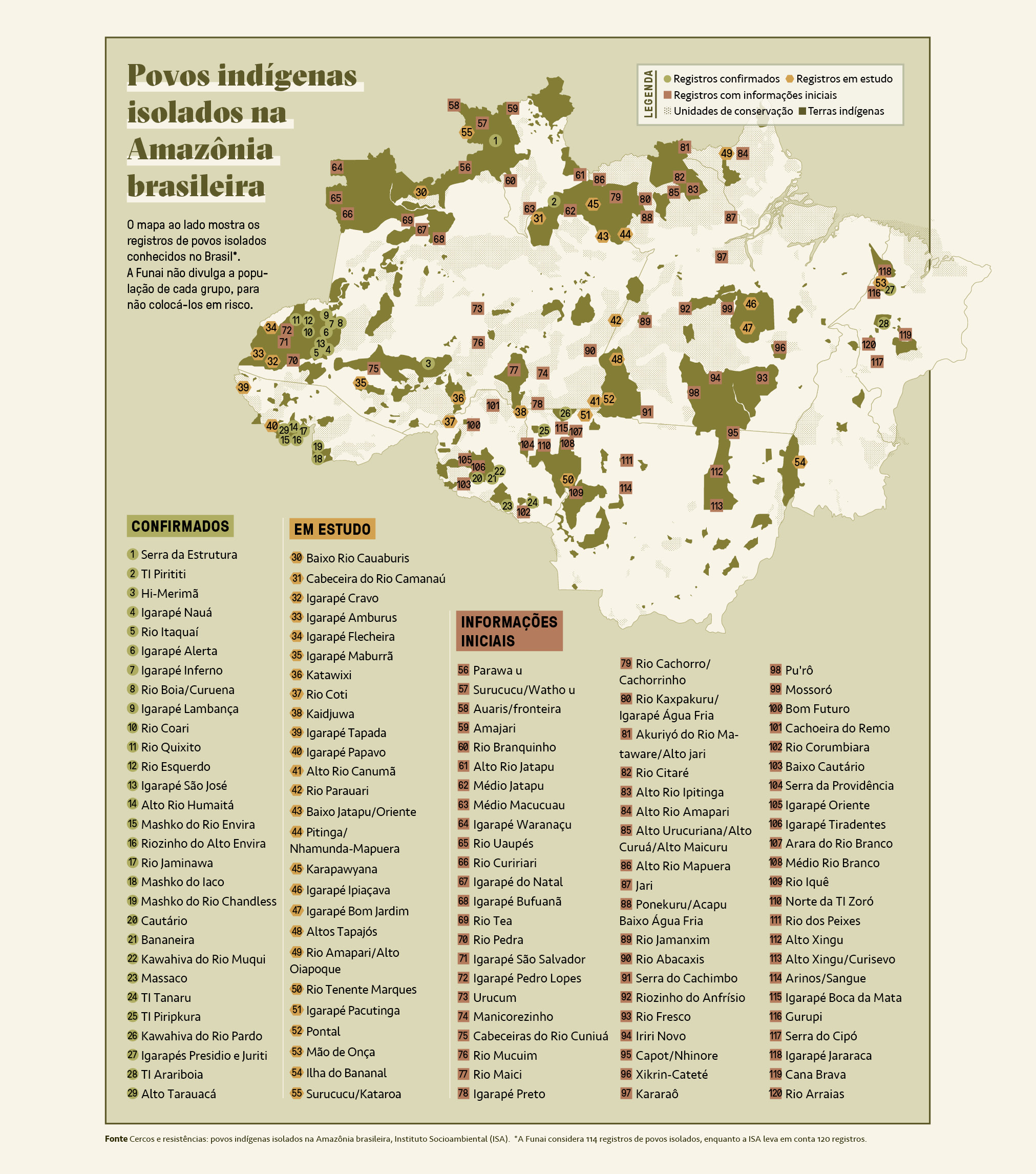 Mapa, em fundo verde claro, da região amazônica, com o registro dos povos isolados no Brasil.