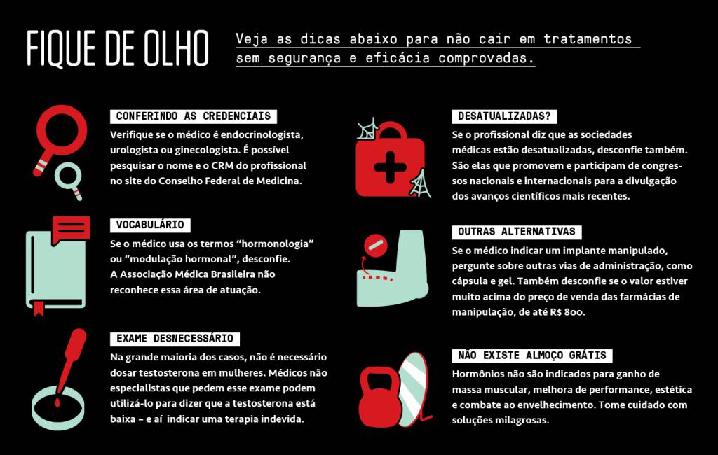SI_477_Hormônios_6 Tabela, em fundo preto, com dicas para não cair em tratamentos hormonais sem segurança e eficiência comprovada.