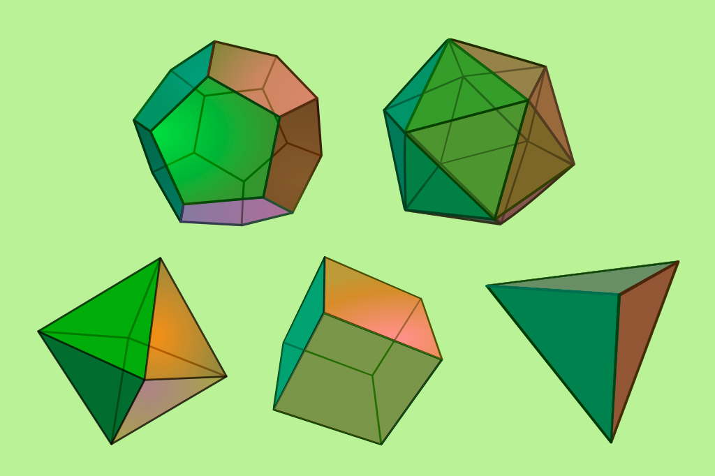 Ilustra&ccedil;&atilde;o de um Tetraedro, Cubo, Octaedro, Dodecaedro e Icosaedro.
