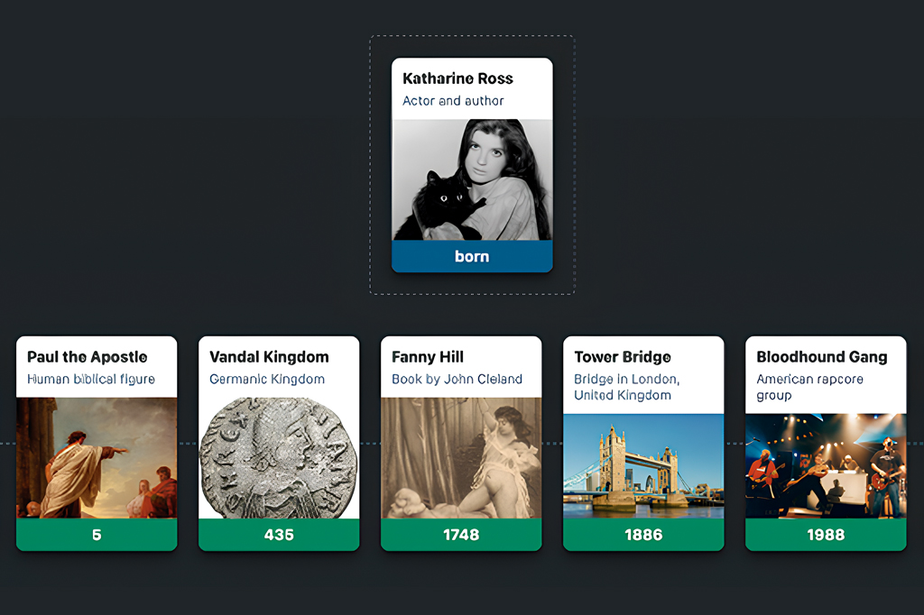 Imagem, em fundo preto, de personagens e cenas históricas em formato de cards.