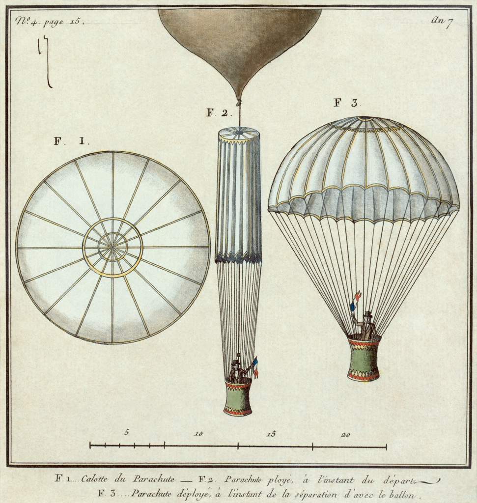 Ilustra&ccedil;&atilde;o com o diagrama do paraquedas desenvolvido pelo franc&ecirc;s Andr&eacute;-Jacques Garnerin.