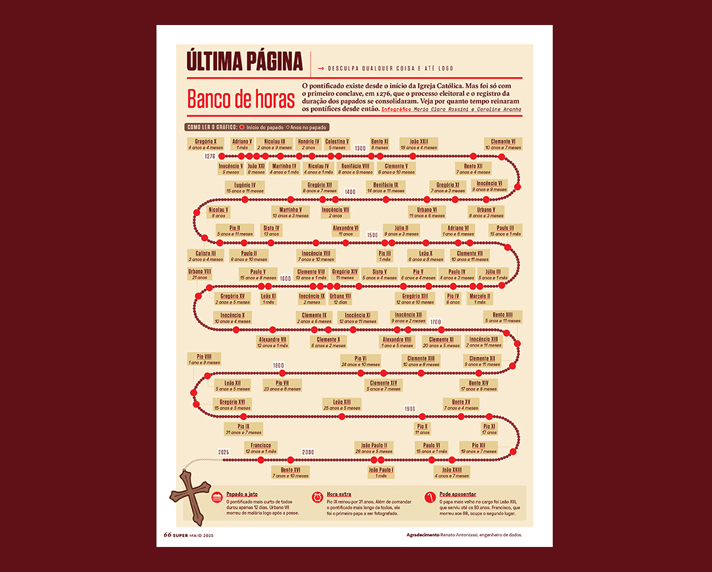 Imagem do Ultima P&aacute;gina da edi&ccedil;&atilde;o 475.