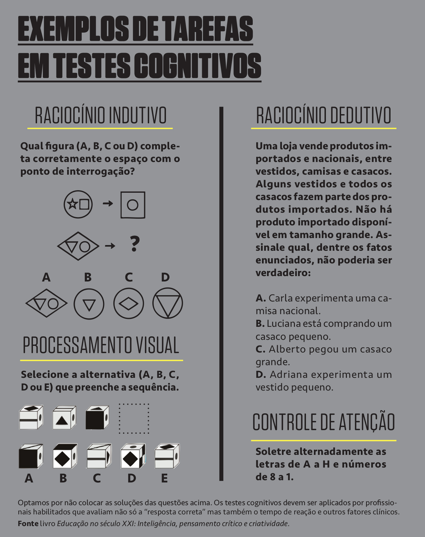 Tabela, em fundo cinza, com exemplos de exerc&iacute;cios em testes cognitivos.