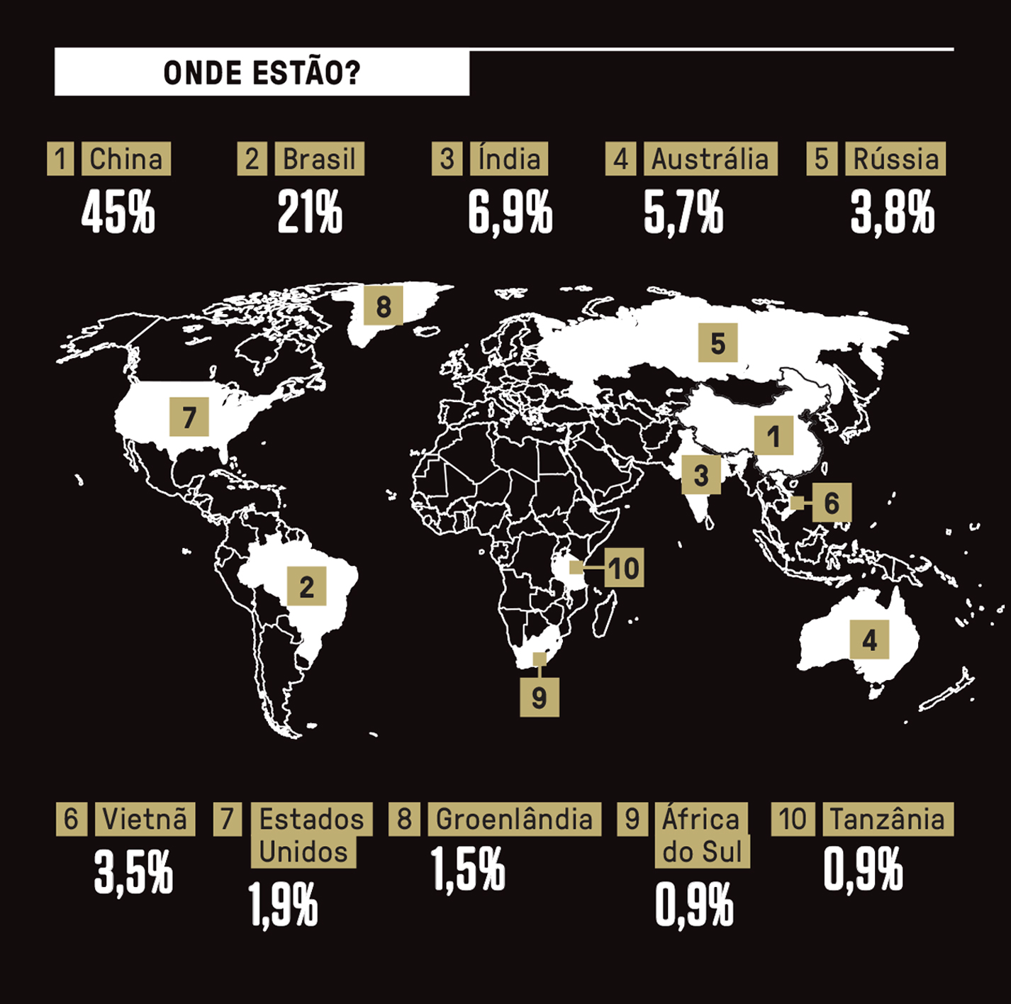 Mapa, em fundo preto, com a lista de pa&iacute;ses com a maior quantidade dos metais conhecidos como terras raras.