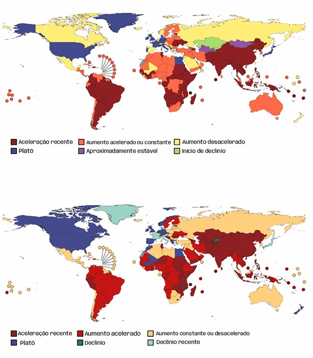 Gr&aacute;fico sobre a obesidade em crian&ccedil;as e adolescentes (1980&ndash;2024). Dois mapas-m&uacute;ndi coloridos comparam tend&ecirc;ncias globais. O mapa superior mostra acelera&ccedil;&atilde;o recente em vermelho escuro na Am&eacute;rica do Sul, &Aacute;frica e &Aacute;sia, e plat&ocirc; em azul na Am&eacute;rica do Norte e Europa. O mapa inferior apresenta acelera&ccedil;&atilde;o recente em vermelho escuro na Am&eacute;rica do Sul, &Aacute;frica e &Aacute;sia, e plat&ocirc; em azul na Am&eacute;rica do Norte e Europa, com decl&iacute;nio recente em azul claro na Groenl&acirc;ndia e partes da Europa