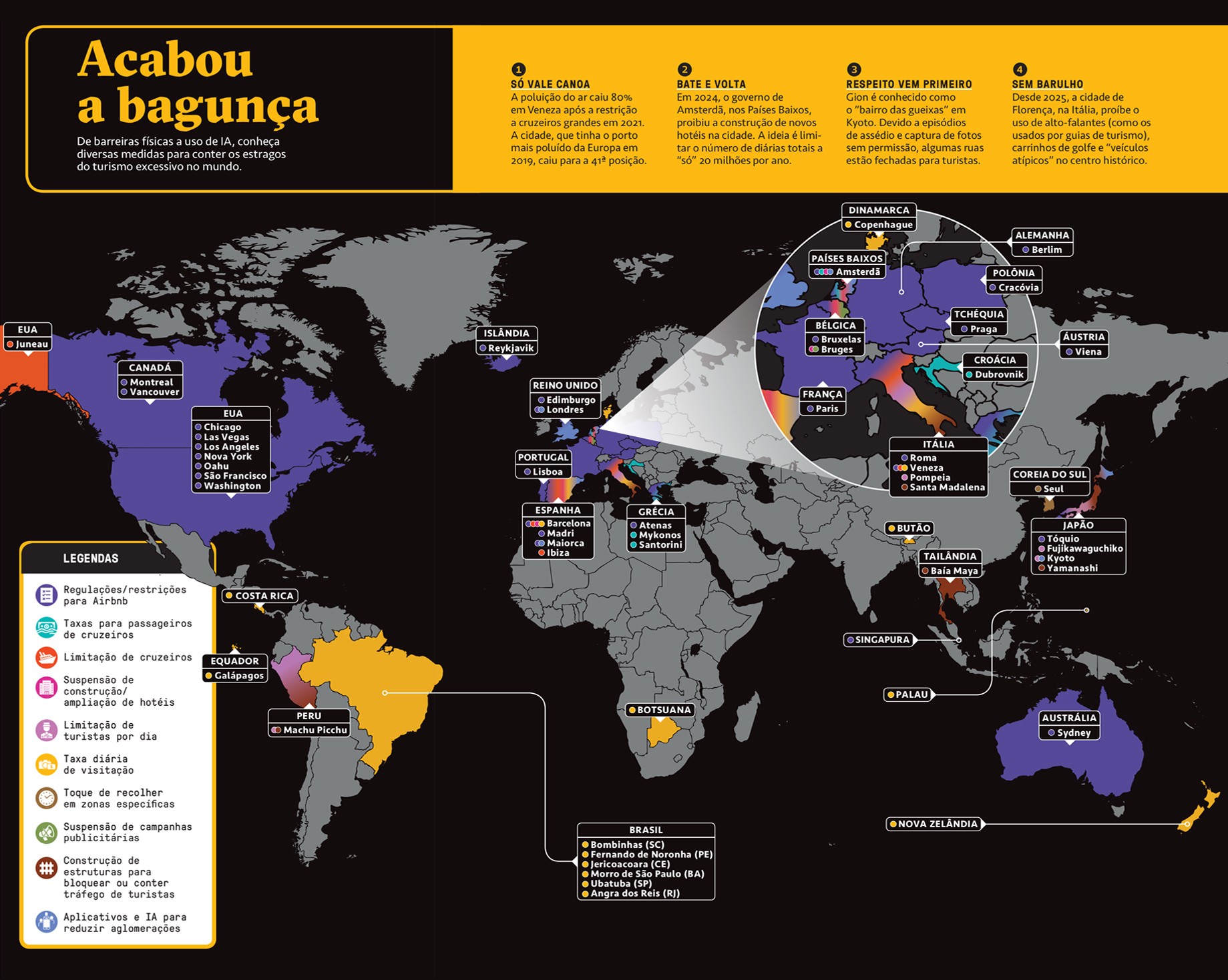 Mapa-m&uacute;ndi escuro com o t&iacute;tulo Acabou a bagun&ccedil;a, mostrando pa&iacute;ses e cidades que implementaram medidas para conter o turismo excessivo. H&aacute; quatro caixas de texto amarelas com exemplos de medidas em Veneza, Amsterd&atilde;, Kyoto e Floren&ccedil;a. Uma legenda detalha as restri&ccedil;&otilde;es por cores: regulamenta&ccedil;&otilde;es para Airbnb, taxas para cruzeiros, limita&ccedil;&atilde;o de cruzeiros, suspens&atilde;o de constru&ccedil;&atilde;o de hot&eacute;is, limita&ccedil;&atilde;o de turistas por dia, taxa di&aacute;ria de visita&ccedil;&atilde;o, toque de recolher, suspens&atilde;o de campanhas publicit&aacute;rias, constru&ccedil;&atilde;o de barreiras e uso de aplicativos e IA para reduzir aglomera&ccedil;&otilde;es. Um c&iacute;rculo amplia a Europa, destacando cidades como Paris, Roma e Amsterd&atilde;. Outras cidades e pa&iacute;ses marcados incluem Nova York, Machu Picchu, T&oacute;quio e Sydney.