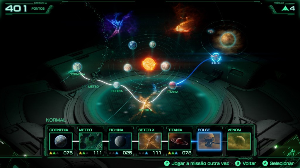Tela de videogame com um mapa estelar futurista. No centro, um sol laranja brilhante rodeado por planetas e nebulosas coloridas, conectados por linhas de navegação. Abaixo, uma barra de seleção de missões com miniaturas de planetas e naves espaciais, destacando Bolse em azul. No canto superior esquerdo, 401 Pontos em verde.