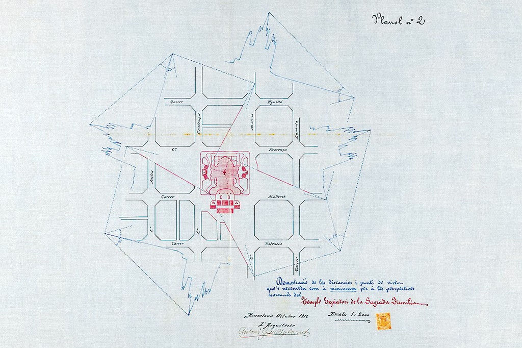 Planta urbana de Barcelona com a Sagrada Fam&iacute;lia em destaque vermelho no centro, cercada por ruas e quarteir&otilde;es. Linhas azuis pontilhadas e cont&iacute;nuas indicam pontos de vista e dist&acirc;ncias, com anota&ccedil;&otilde;es em espanhol sobre o projeto e a assinatura de Antoni Gaud&iacute;