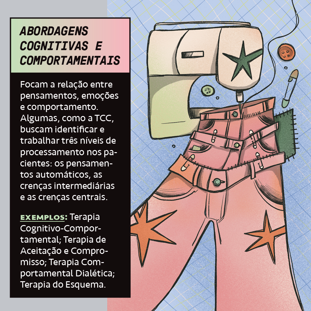 Infogr&aacute;fico sobre Abordagens Cognitivas e Comportamentais. &Agrave; esquerda, texto descreve que focam a rela&ccedil;&atilde;o entre pensamentos, emo&ccedil;&otilde;es e comportamento, buscando identificar e trabalhar pensamentos autom&aacute;ticos, cren&ccedil;as intermedi&aacute;rias e centrais. Exemplos incluem Terapia Cognitivo-Comportamental e Terapia do Esquema. &Agrave; direita, ilustra&ccedil;&atilde;o de uma m&aacute;quina de costura costurando cal&ccedil;as cor-de-rosa com estrelas laranja, simbolizando a constru&ccedil;&atilde;o de novas perspectivas.
