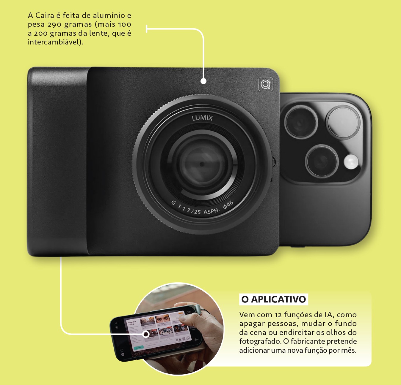 C&acirc;mera Lumix preta com lente intercambi&aacute;vel, ao lado de um smartphone com tr&ecirc;s lentes traseiras. Abaixo, uma m&atilde;o segura um smartphone exibindo o aplicativo da c&acirc;mera com diversas fotos. Textos descrevem o peso da c&acirc;mera e as fun&ccedil;&otilde;es de IA do aplicativo, como apagar pessoas e mudar o fundo.