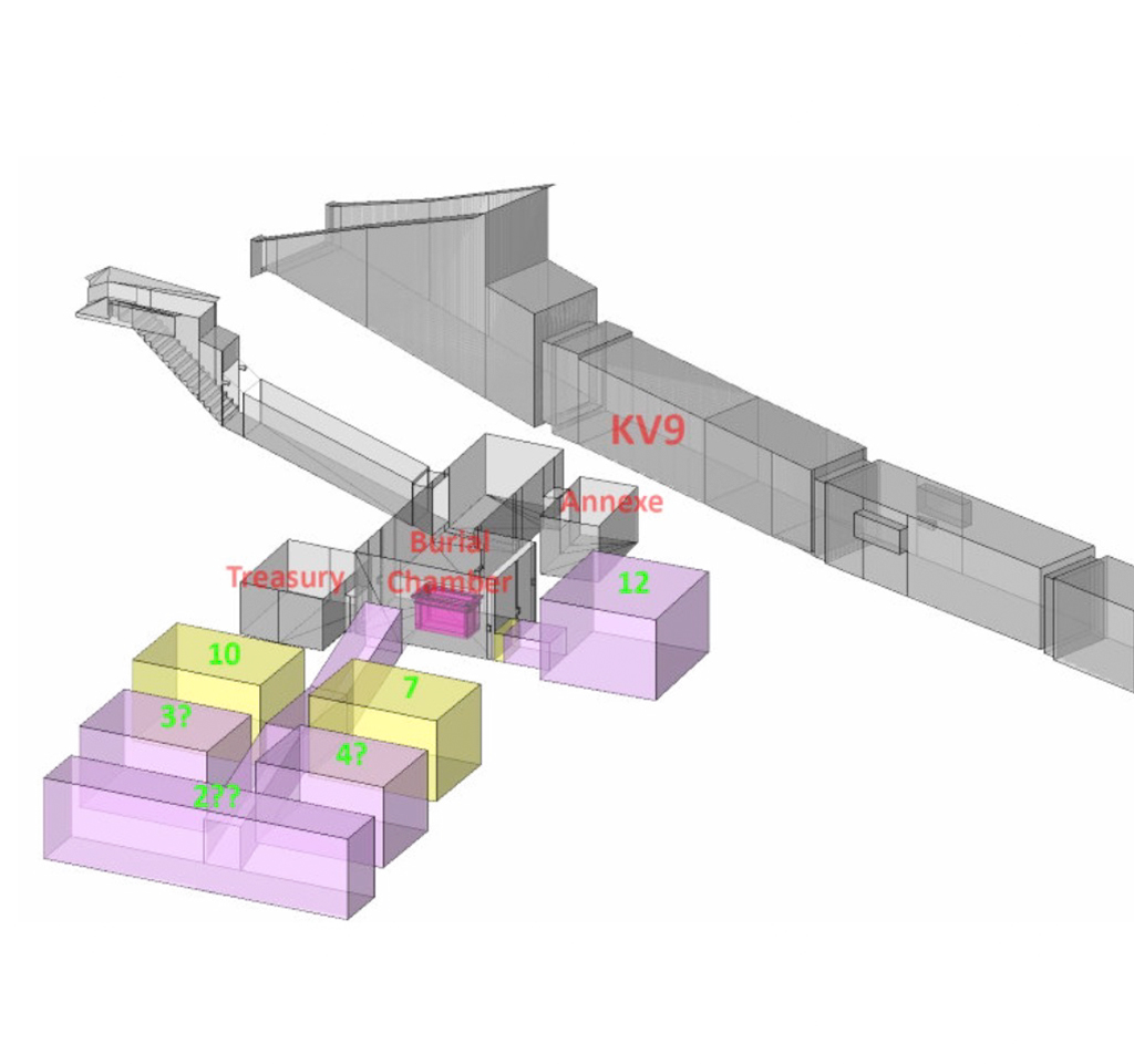 Diagrama 3D da tumba KV9, mostrando a entrada com escadas, corredores cinzas, câmara de sepultamento rosa, tesouraria e anexo, além de outras câmaras numeradas em amarelo e roxo