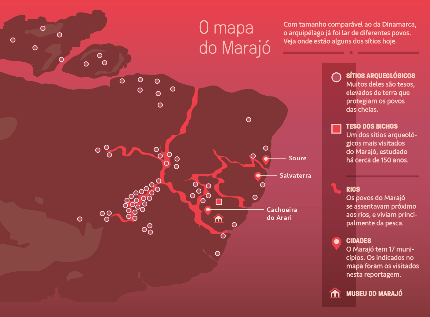Mapa do Marajó em tons de vermelho, mostrando rios, cidades como Soure e Salvaterra, sítios arqueológicos e o Museu do Marajó. A legenda detalha sítios arqueológicos, o Teso dos Bichos, rios e cidades do arquipélago
