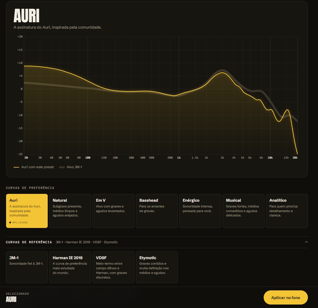 Interface escura com gráfico de curvas de frequência de áudio, mostrando Auri com este preset em amarelo e Alvo JM-1 em cinza. Abaixo, opções de Curvas de Preferência como Auri (aplicado), Natural, Em V, Basshead, Enérgico, Musical e Analítico, e Curvas de Referência como JM-1, Harman IE 2019, VDSF e Etymotic. Um botão amarelo Aplicar no fone está no canto inferior direito